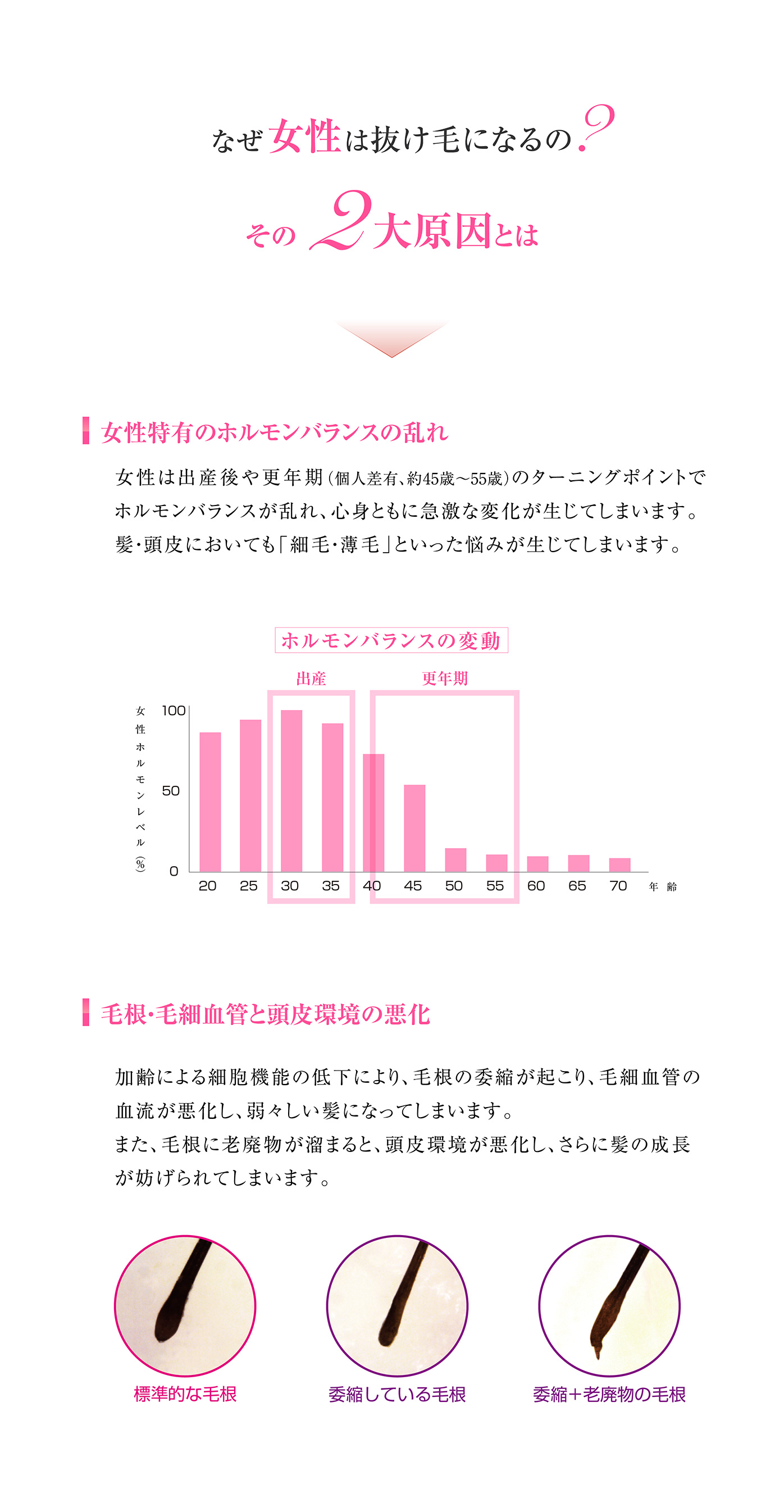 薬用レディース加美乃素hq 加美乃素オンラインショップ